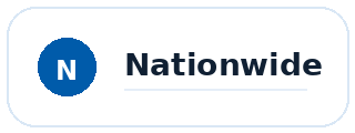 Nationwide logo